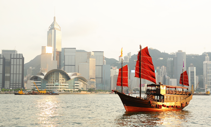 Imbarcazioni Forexchange